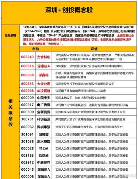 迪普科技股票值得长期持有吗_迪普科技股票未来走势分析-第2张图片-俊逸知识馆