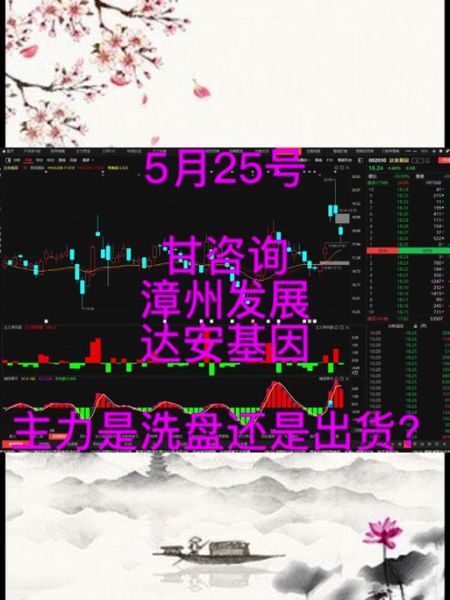 达安基因股票未来走势_达安基因值得长期持有吗-第2张图片-俊逸知识馆