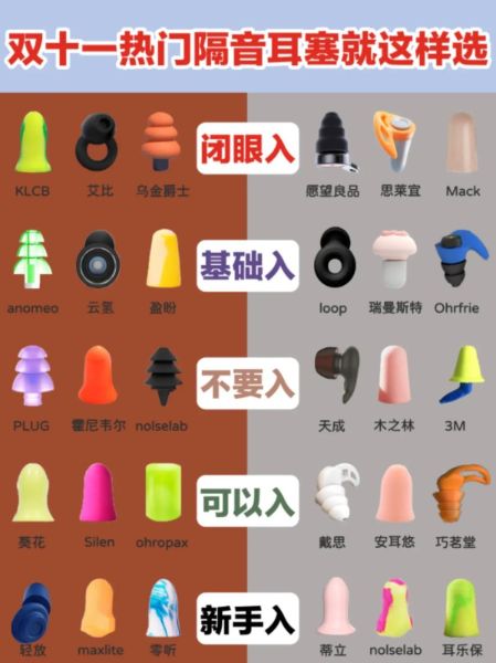 耳塞怎么选_耳塞有用吗-第2张图片-俊逸知识馆 耳塞怎么选_耳塞有用吗-第2张图片-俊逸知识馆