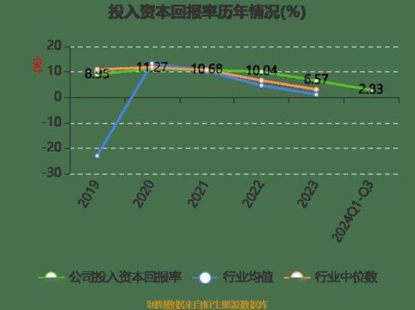 全信股份股票值得买吗_全信股份未来走势分析-第1张图片-俊逸知识馆 全信股份股票值得买吗_全信股份未来走势分析-第1张图片-俊逸知识馆