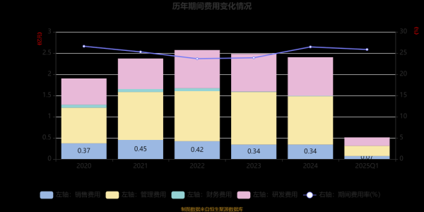 全信股份股票值得买吗_全信股份未来走势分析-第3张图片-俊逸知识馆 全信股份股票值得买吗_全信股份未来走势分析-第3张图片-俊逸知识馆