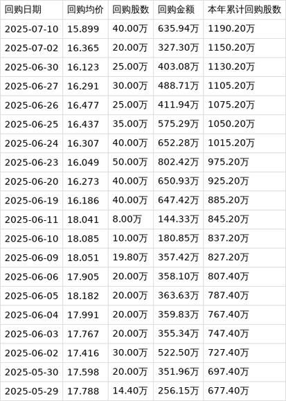 蒙牛股份股票值得长期持有吗_蒙牛乳业股价走势分析-第3张图片-俊逸知识馆 蒙牛股份股票值得长期持有吗_蒙牛乳业股价走势分析-第3张图片-俊逸知识馆