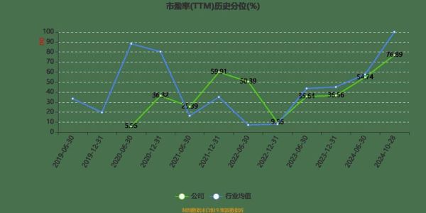 全信股份股票值得买吗_全信股份未来走势分析-第2张图片-俊逸知识馆 全信股份股票值得买吗_全信股份未来走势分析-第2张图片-俊逸知识馆