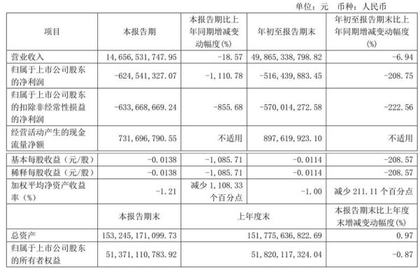 包刚股票怎么样_包刚股票未来走势预测-第1张图片-俊逸知识馆