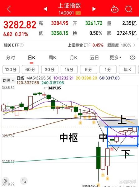 八一钢铁股票值得买吗_八一钢铁股票未来走势-第2张图片-俊逸知识馆