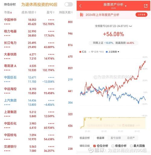 中国神华股票行情_中国神华股票还能买吗-第2张图片-俊逸知识馆