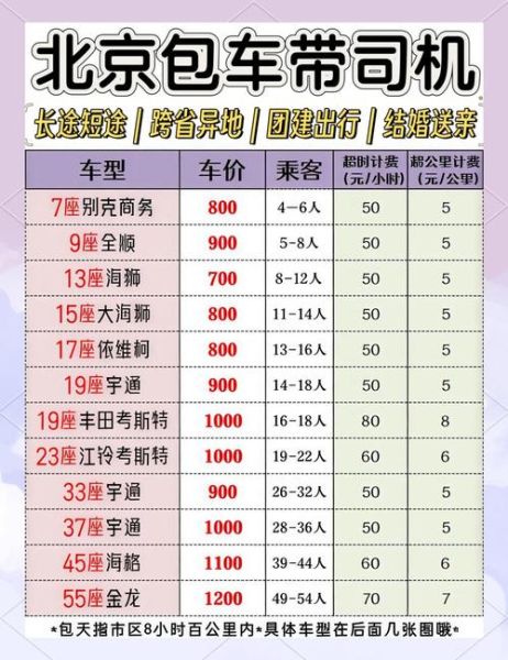 北京包车一天多少钱_北京包车哪家靠谱-第1张图片-俊逸知识馆 北京包车一天多少钱_北京包车哪家靠谱-第1张图片-俊逸知识馆