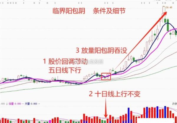 五矿发展股票行情_未来走势如何-第3张图片-俊逸知识馆