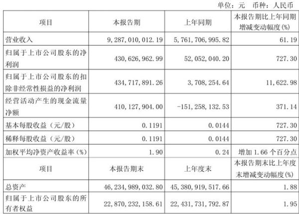 北方稀土股票还能买吗_北方稀土未来走势如何-第2张图片-俊逸知识馆 北方稀土股票还能买吗_北方稀土未来走势如何-第2张图片-俊逸知识馆