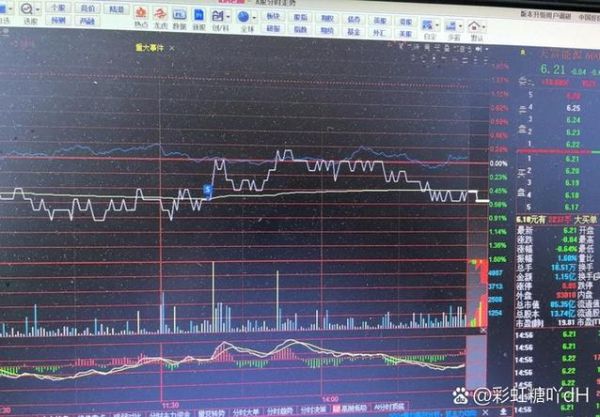 天富能源股票怎么样_天富能源股票值得买吗-第1张图片-俊逸知识馆