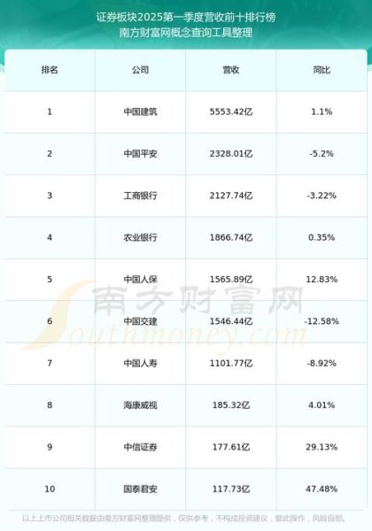 601901股票行情_方正证券股价走势分析-第1张图片-俊逸知识馆 601901股票行情_方正证券股价走势分析-第1张图片-俊逸知识馆
