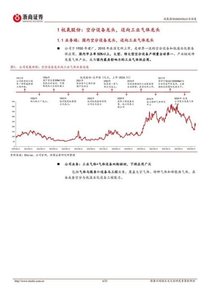 新氧股票怎么样_新氧股价未来走势分析-第2张图片-俊逸知识馆
