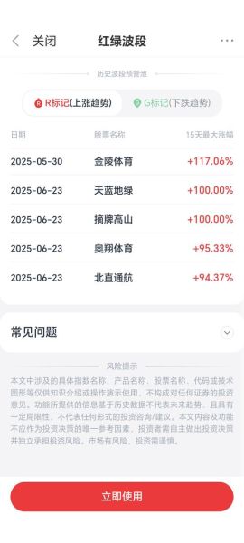 002310股票行情_东方园林最新走势分析-第2张图片-俊逸知识馆 002310股票行情_东方园林最新走势分析-第2张图片-俊逸知识馆