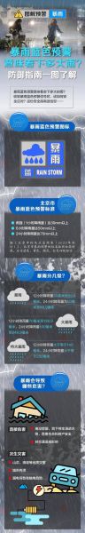 北京今天几点下雨_北京今日降雨时间表-第1张图片-俊逸知识馆 北京今天几点下雨_北京今日降雨时间表-第1张图片-俊逸知识馆