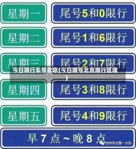 北京限号几点到几点_外地车限行规定-第1张图片-俊逸知识馆
