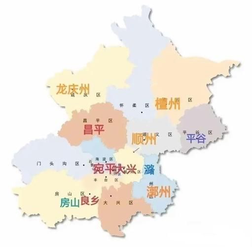北京是省还是市_北京行政区划归属疑问-第2张图片-俊逸知识馆 北京是省还是市_北京行政区划归属疑问-第2张图片-俊逸知识馆