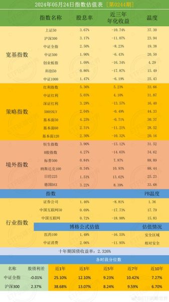 国电电力股票走势如何_国电电力值得长期持有吗-第3张图片-俊逸知识馆