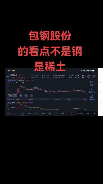 包钢稀土股票怎么样_包钢稀土股票未来走势-第1张图片-俊逸知识馆