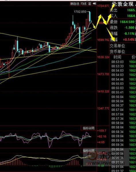 博雅互动股票怎么样_值得长期持有吗-第3张图片-俊逸知识馆