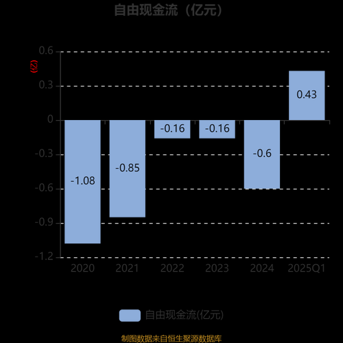 华塑控股股票怎么样_华塑控股未来走势分析-第2张图片-俊逸知识馆