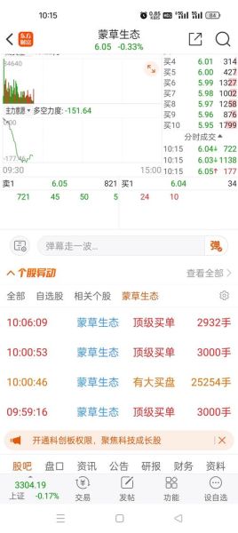 300256股票怎么样_最新行情分析-第2张图片-俊逸知识馆 300256股票怎么样_最新行情分析-第2张图片-俊逸知识馆