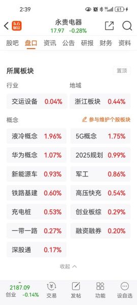 300351股票行情_永贵电器今日走势分析-第3张图片-俊逸知识馆