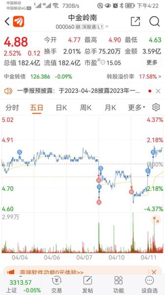 中金岭南000060值得买吗_中金岭南股票怎么样-第1张图片-俊逸知识馆 中金岭南000060值得买吗_中金岭南股票怎么样-第1张图片-俊逸知识馆