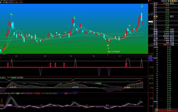 中金岭南000060值得买吗_中金岭南股票怎么样-第2张图片-俊逸知识馆 中金岭南000060值得买吗_中金岭南股票怎么样-第2张图片-俊逸知识馆