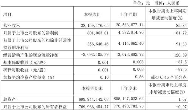 威帝股份股票怎么样_威帝股份值得投资吗-第1张图片-俊逸知识馆