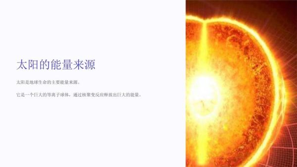 太阳为什么发光_太阳的能量来源是什么-第3张图片-俊逸知识馆 太阳为什么发光_太阳的能量来源是什么-第3张图片-俊逸知识馆
