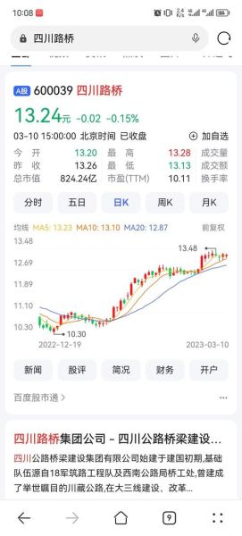 600039股票行情怎么样_600039未来走势预测-第1张图片-俊逸知识馆