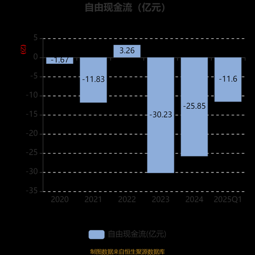 仙鹤股份股票值得买吗_仙鹤股份未来走势如何-第3张图片-俊逸知识馆