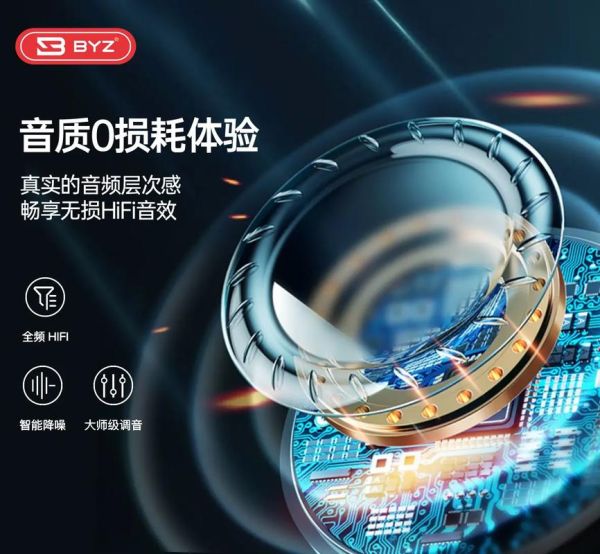 byz耳机怎么样_byz耳机音质好吗-第2张图片-俊逸知识馆 byz耳机怎么样_byz耳机音质好吗-第2张图片-俊逸知识馆
