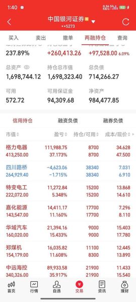 600039股票行情怎么样_600039未来走势预测-第3张图片-俊逸知识馆