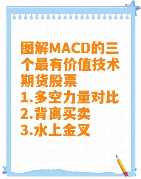 MACD金叉买入信号可靠吗_如何用RSI判断超买超卖-第1张图片-俊逸知识馆