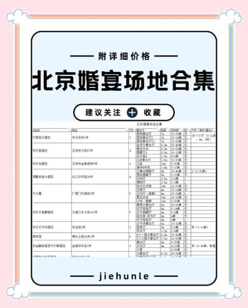 北京饭店婚宴一桌多少钱_北京饭店婚宴价格表-第2张图片-俊逸知识馆