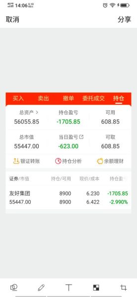 友好集团股票股吧最新消息_友好集团股票还能买吗-第2张图片-俊逸知识馆 友好集团股票股吧最新消息_友好集团股票还能买吗-第2张图片-俊逸知识馆