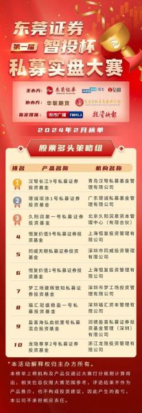 东莞证券股票怎么样_东莞证券股票值得买吗-第1张图片-俊逸知识馆 东莞证券股票怎么样_东莞证券股票值得买吗-第1张图片-俊逸知识馆