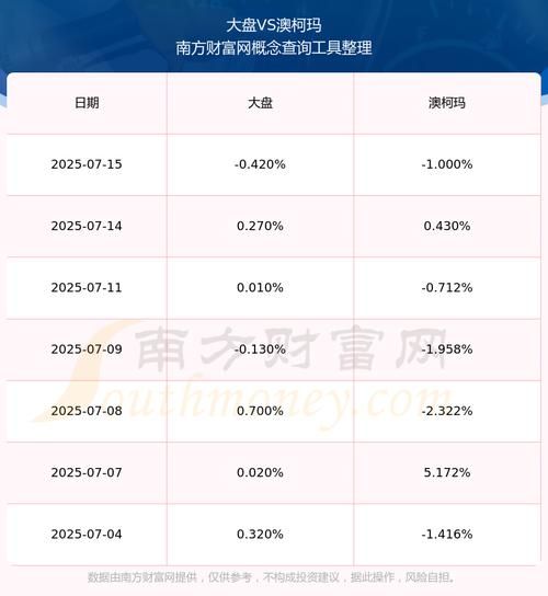 澳柯玛股票值得长期持有吗_最新行情解析-第1张图片-俊逸知识馆