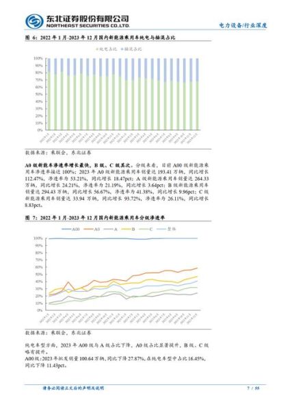 锂电池股票还能涨吗_2024投资逻辑解析-第2张图片-俊逸知识馆 锂电池股票还能涨吗_2024投资逻辑解析-第2张图片-俊逸知识馆