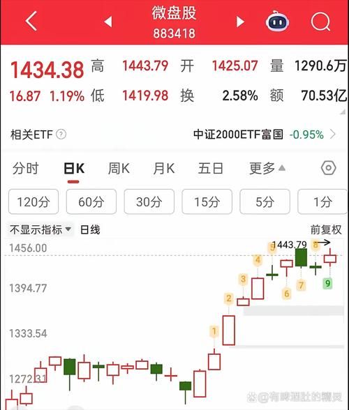 000100股票行情_今日走势分析-第3张图片-俊逸知识馆 000100股票行情_今日走势分析-第3张图片-俊逸知识馆