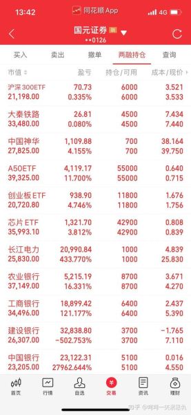 新坐标股票怎么样_值得长期持有吗-第1张图片-俊逸知识馆 新坐标股票怎么样_值得长期持有吗-第1张图片-俊逸知识馆