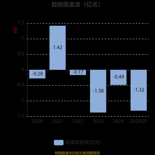 铜峰电子股票值得买吗_铜峰电子未来走势如何-第2张图片-俊逸知识馆