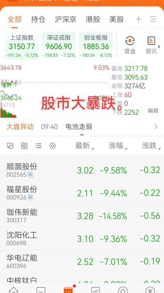 002153股票行情_未来走势如何-第3张图片-俊逸知识馆