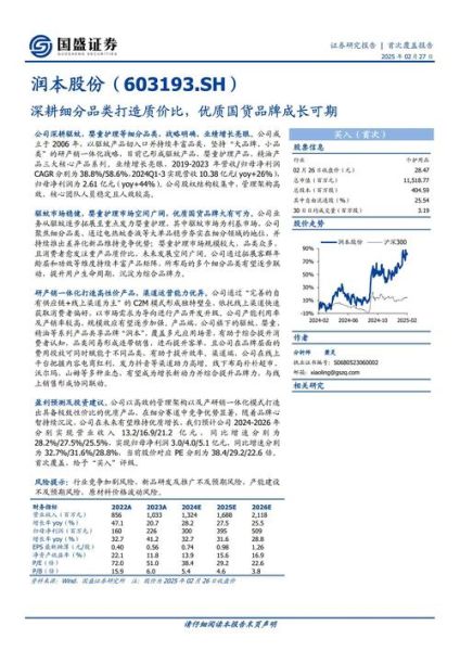 华润啤酒股票值得长期持有吗_2024年最新估值分析-第1张图片-俊逸知识馆