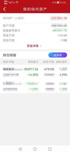 002320股票怎么样_海峡股份未来走势-第3张图片-俊逸知识馆