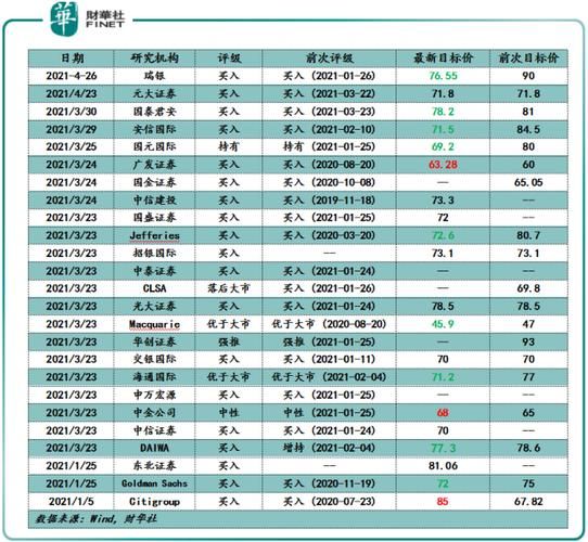 华润啤酒股票值得长期持有吗_2024年最新估值分析-第3张图片-俊逸知识馆