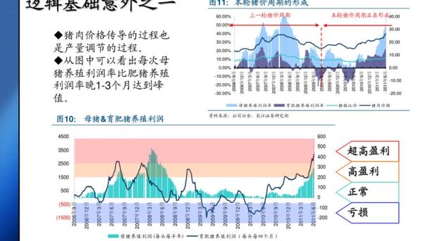 申通股票值得买吗_申通快递股价走势分析-第1张图片-俊逸知识馆
