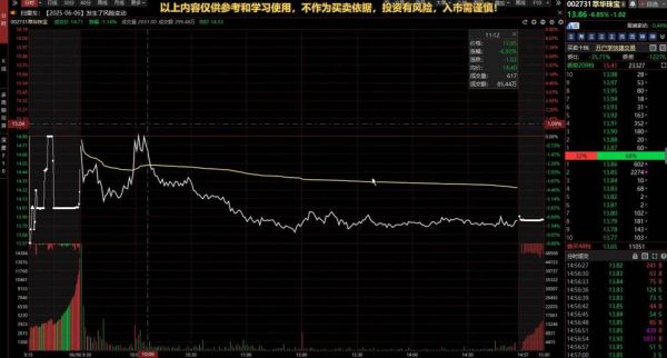 萃华珠宝股票值得买吗_萃华珠宝股票走势分析-第2张图片-俊逸知识馆 萃华珠宝股票值得买吗_萃华珠宝股票走势分析-第2张图片-俊逸知识馆