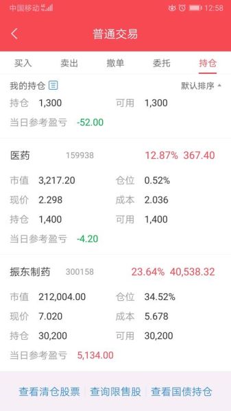 岳阳纸业股票怎么样_还能买吗-第2张图片-俊逸知识馆